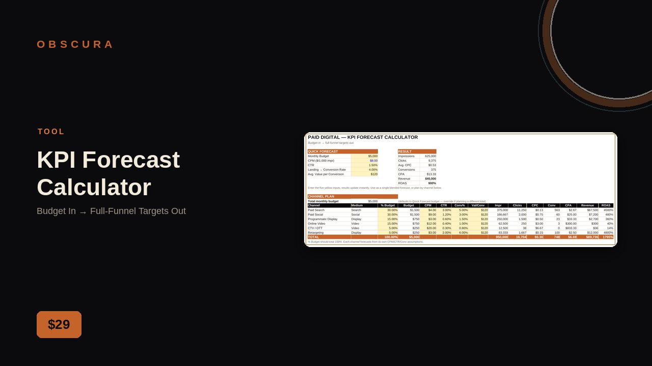 KPI Forecast Calculator — Obscura marketing template