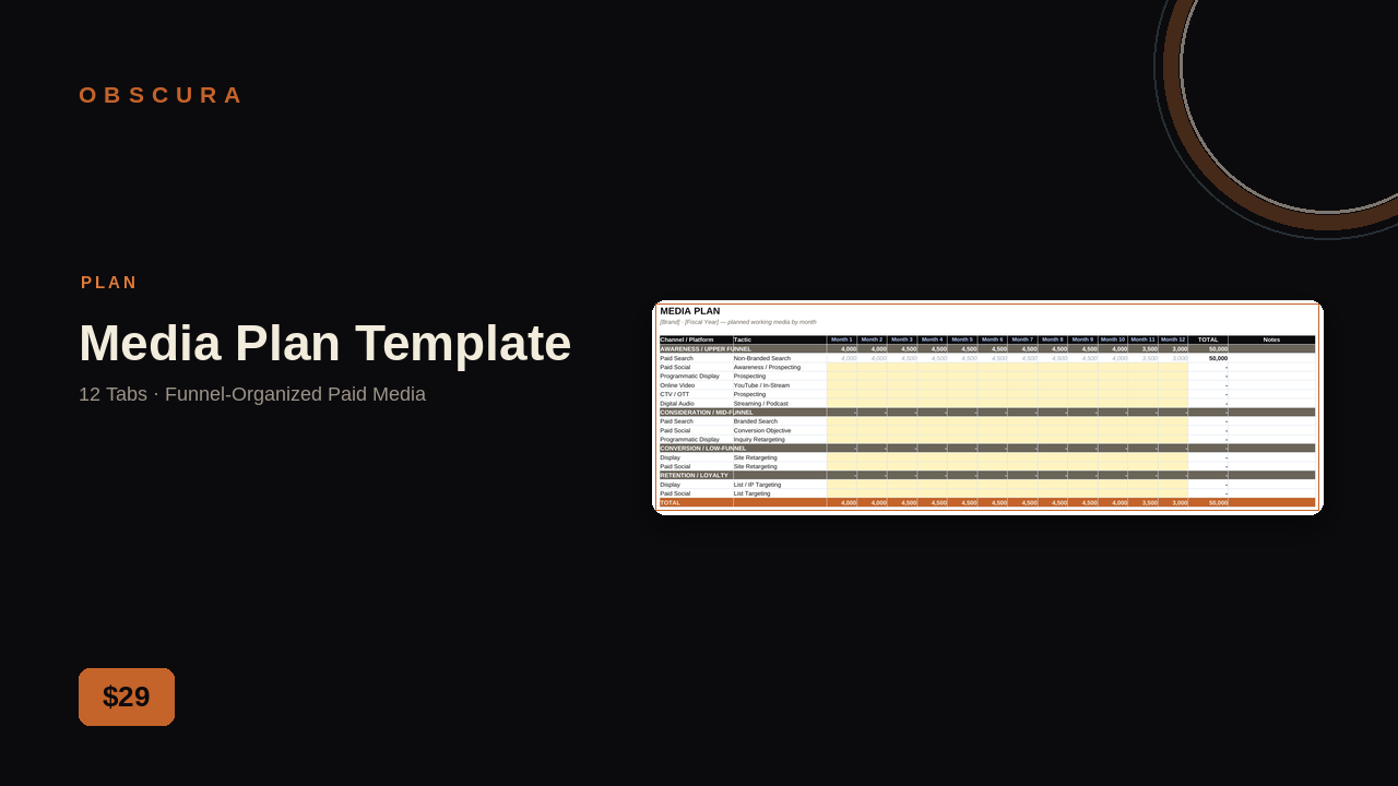 Media Plan Template — Obscura marketing template